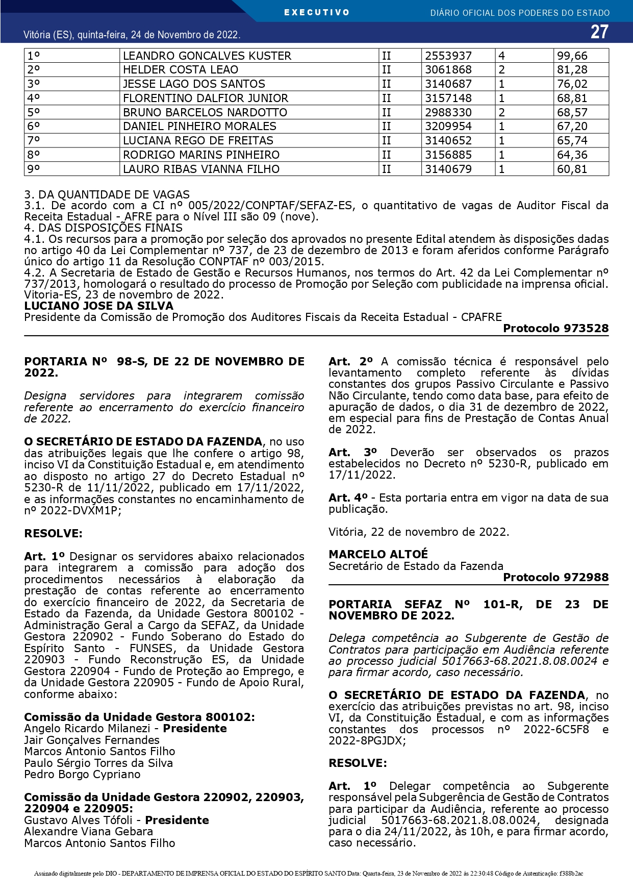 Promoção funcional - CICLO 2021  EDITAL 09-22_page-0002