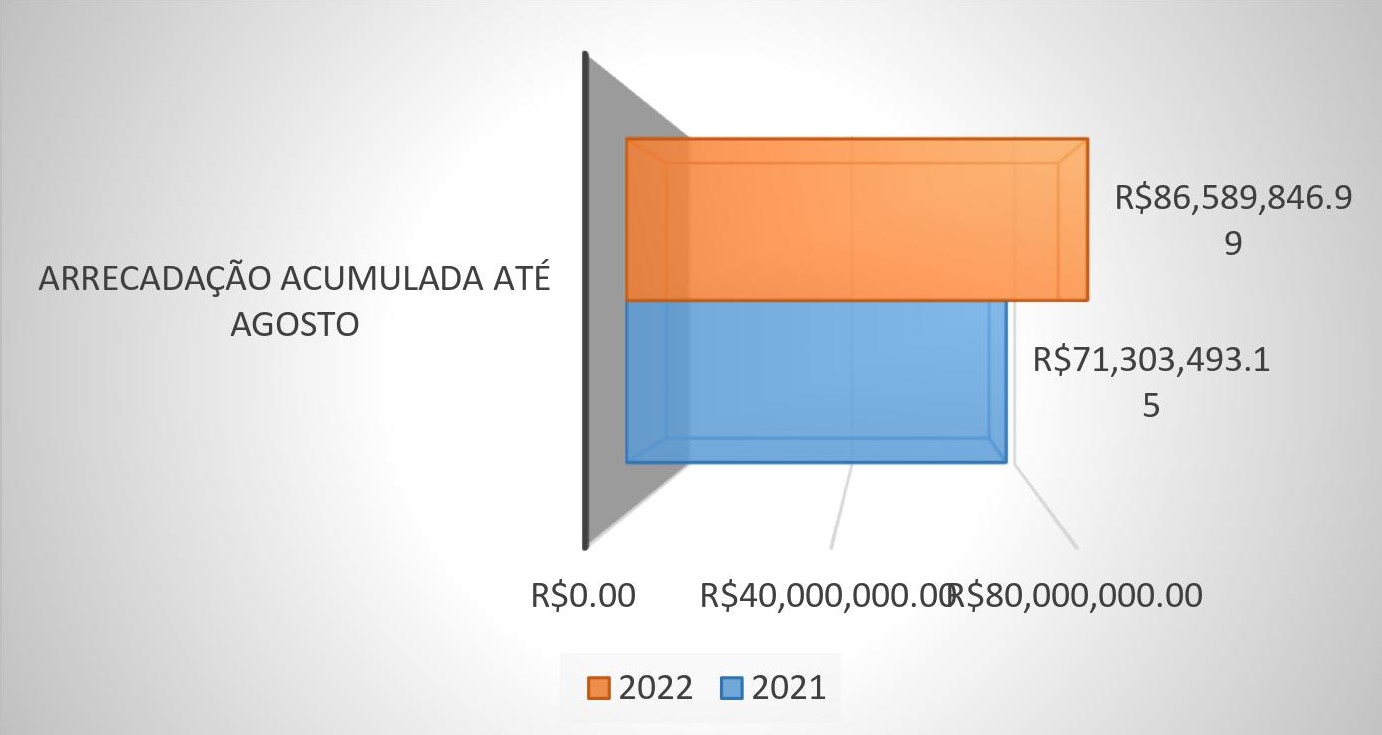 tabela 1 jpeg